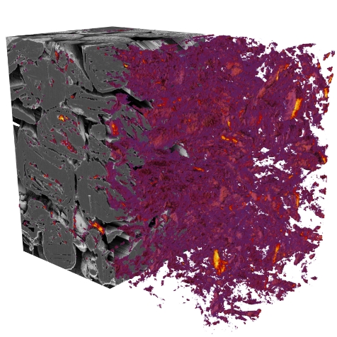 3D FIB-SEM és 3D ToF-SIMS tomográfia Li eloszlás az anódban