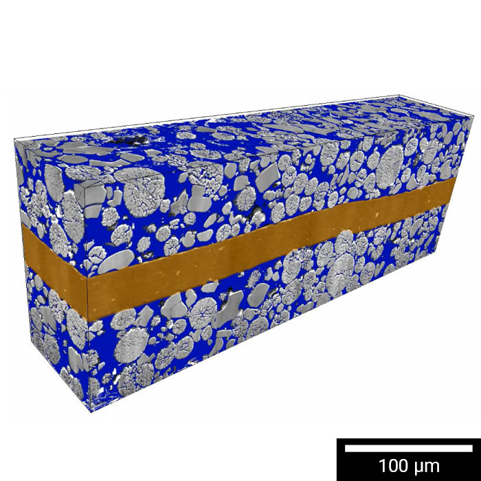 Az NMC részecskék eloszlásának nagyméretű 3D FIB-SEM tomográfiája